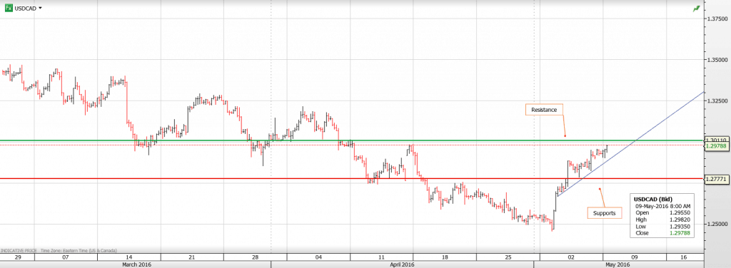 CAD 13 MAY 2016.JPEG
