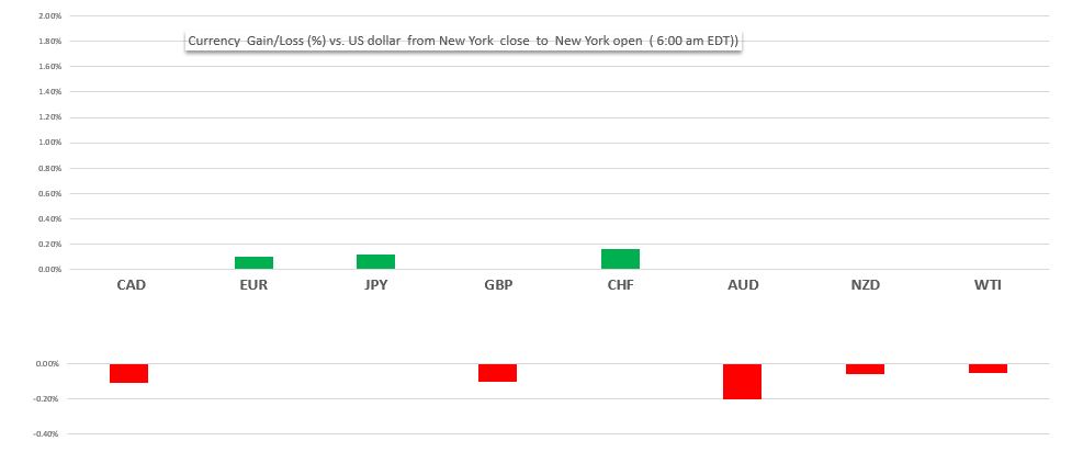 A screenshot of a cell phone

Description automatically generated