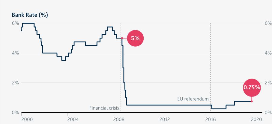 A screenshot of a cell phone

Description automatically generated