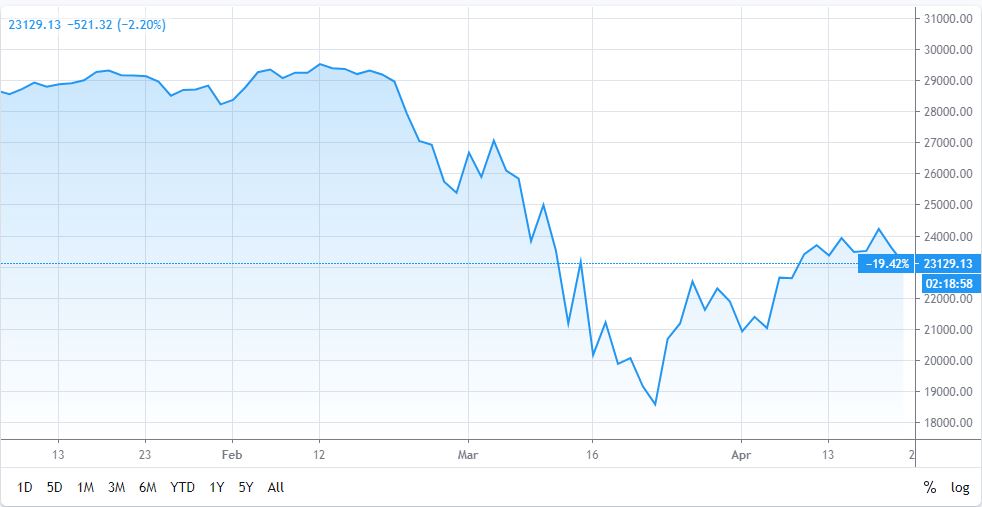 A close up of a map

Description automatically generated