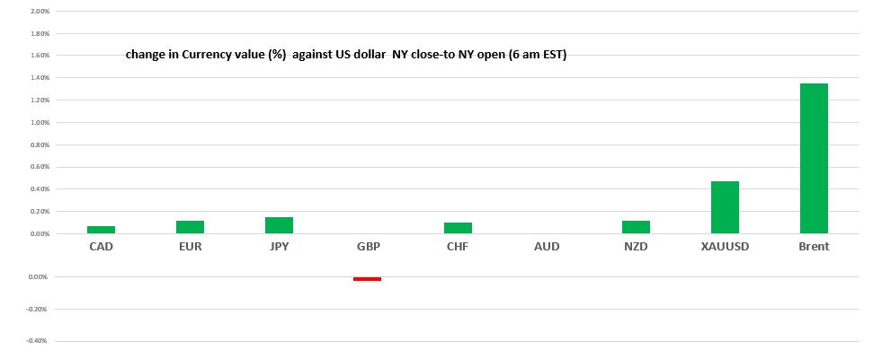 A screenshot of a cell phone

Description automatically generated