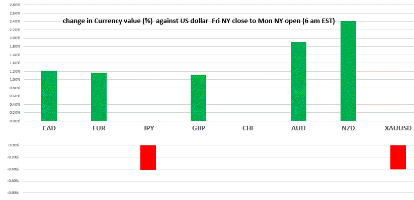 A screenshot of a cell phone

Description automatically generated