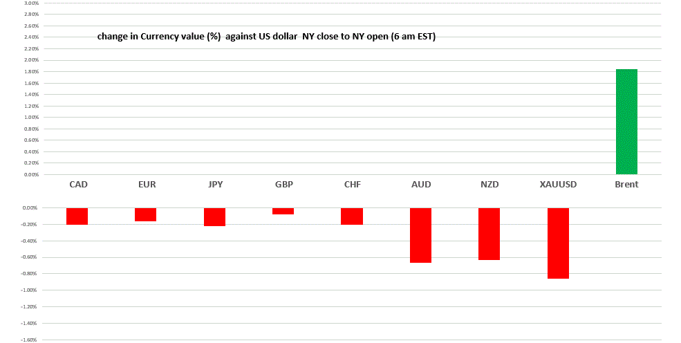 A screenshot of a cell phone

Description automatically generated