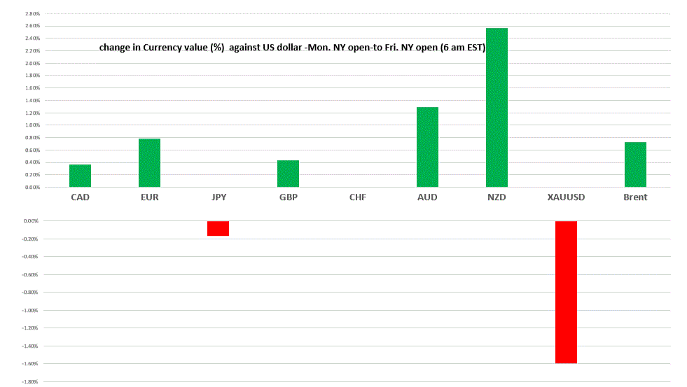 A screenshot of a cell phone

Description automatically generated