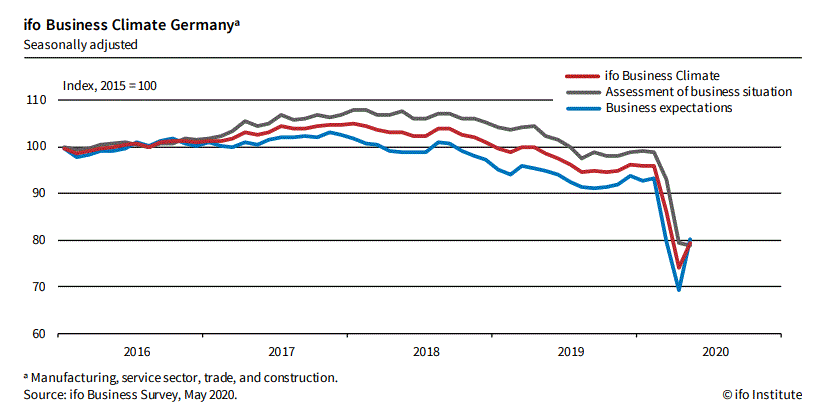 A screenshot of a cell phone

Description automatically generated