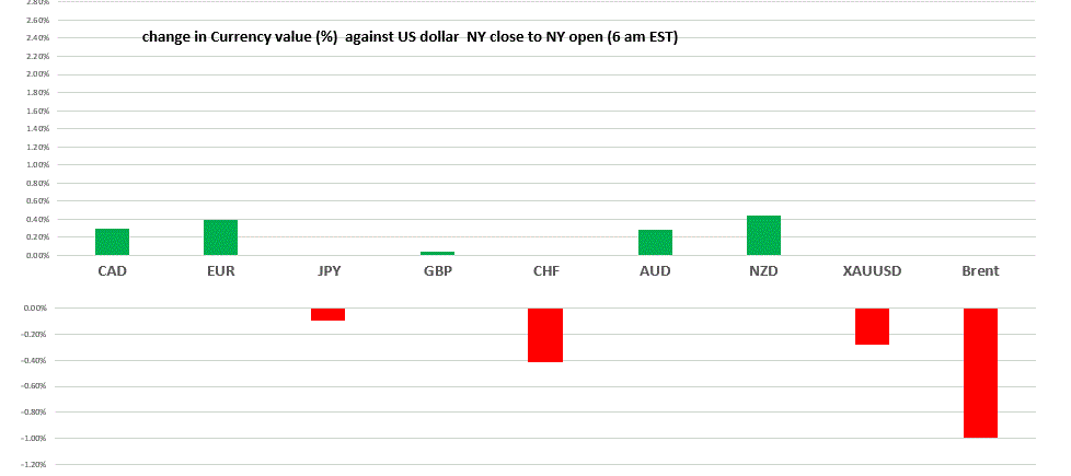 A screenshot of a cell phone

Description automatically generated