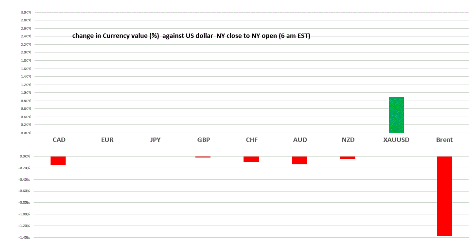 A screenshot of a cell phone

Description automatically generated