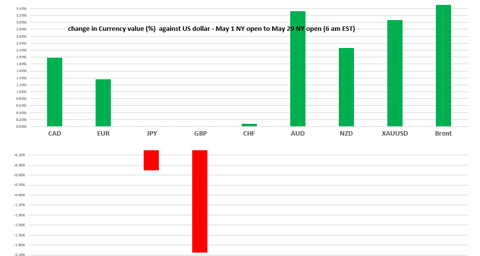 A screenshot of a cell phone

Description automatically generated