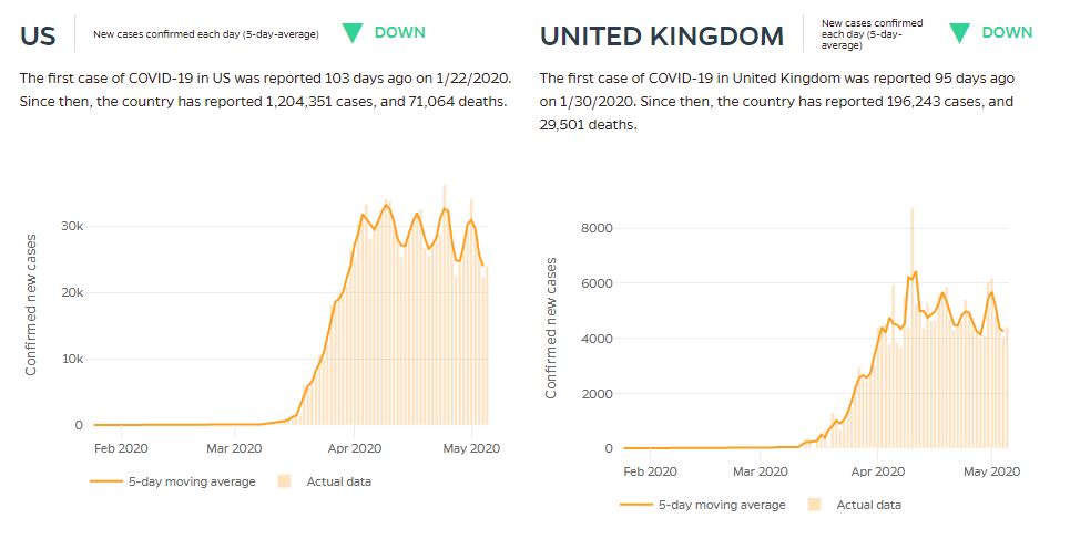A close up of a map
Description automatically generated
