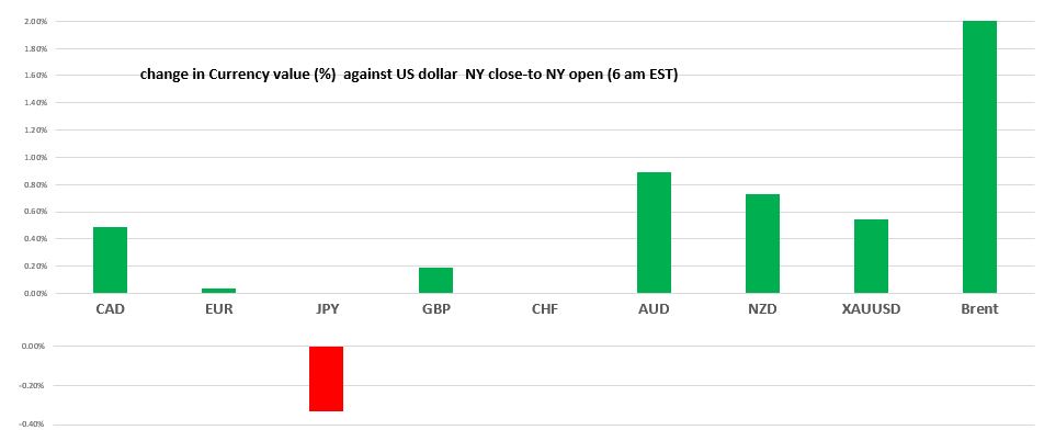 A screenshot of a cell phone

Description automatically generated