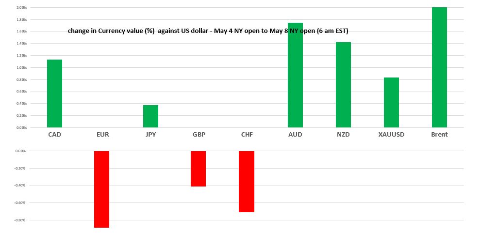 A screenshot of a cell phone

Description automatically generated