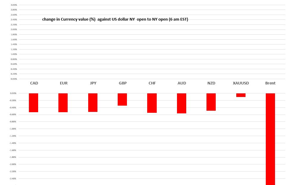 A screenshot of a cell phone

Description automatically generated