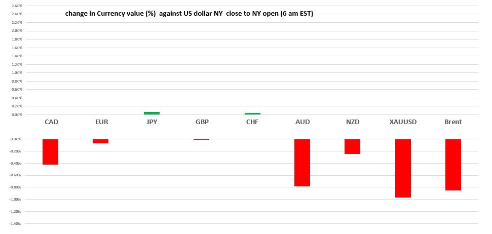A screenshot of a cell phone

Description automatically generated