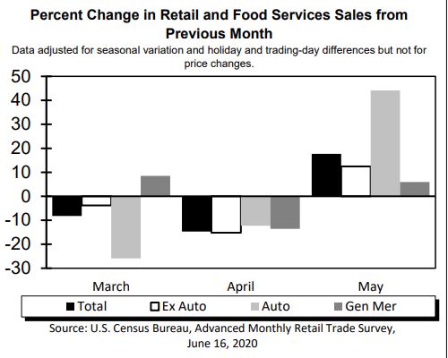 A screenshot of a cell phone

Description automatically generated