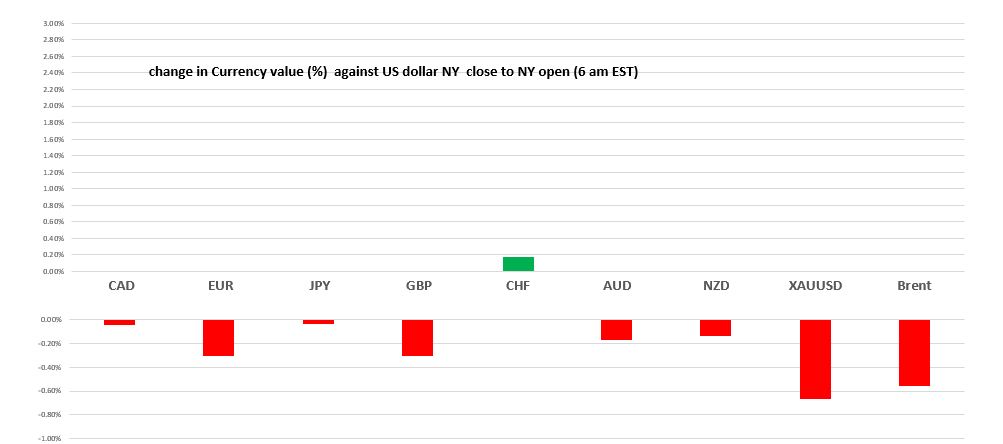 A screenshot of a cell phone

Description automatically generated
