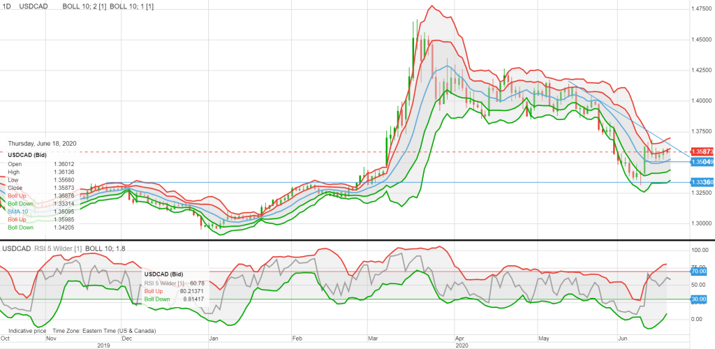 A picture containing cake, birthday

Description automatically generated