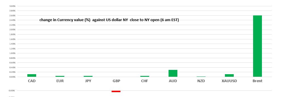 A screenshot of a cell phone

Description automatically generated