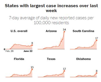A close up of a map

Description automatically generated