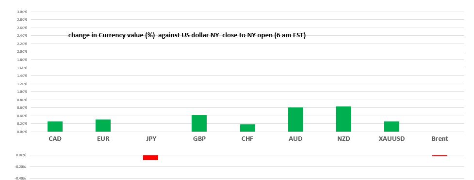 A screenshot of a cell phone

Description automatically generated