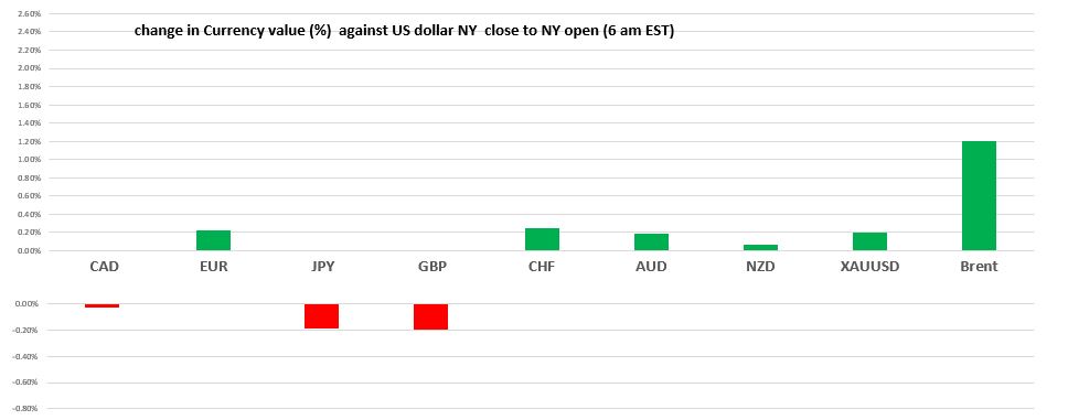 A screenshot of a cell phone

Description automatically generated