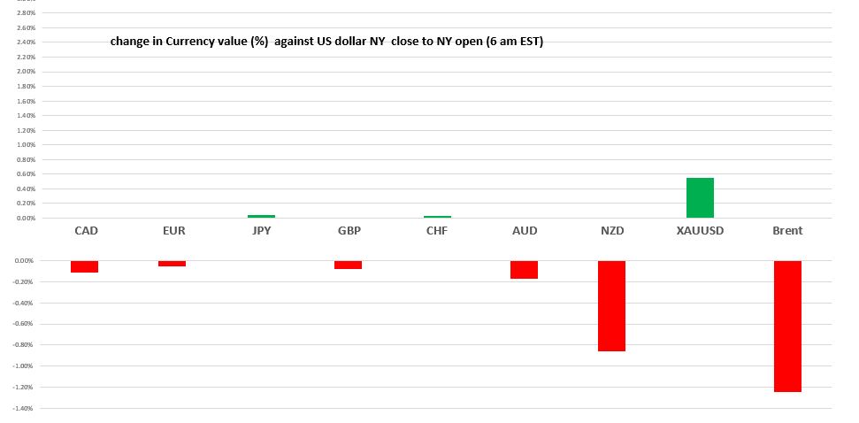 A screenshot of a cell phone
Description automatically generated