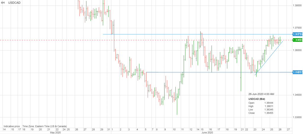 A picture containing clock

Description automatically generated