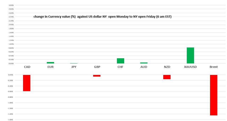 A screenshot of a cell phone

Description automatically generated