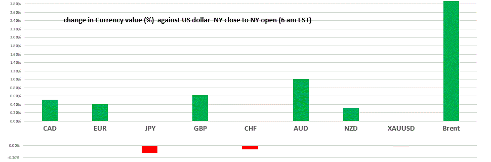 A screenshot of a cell phone

Description automatically generated