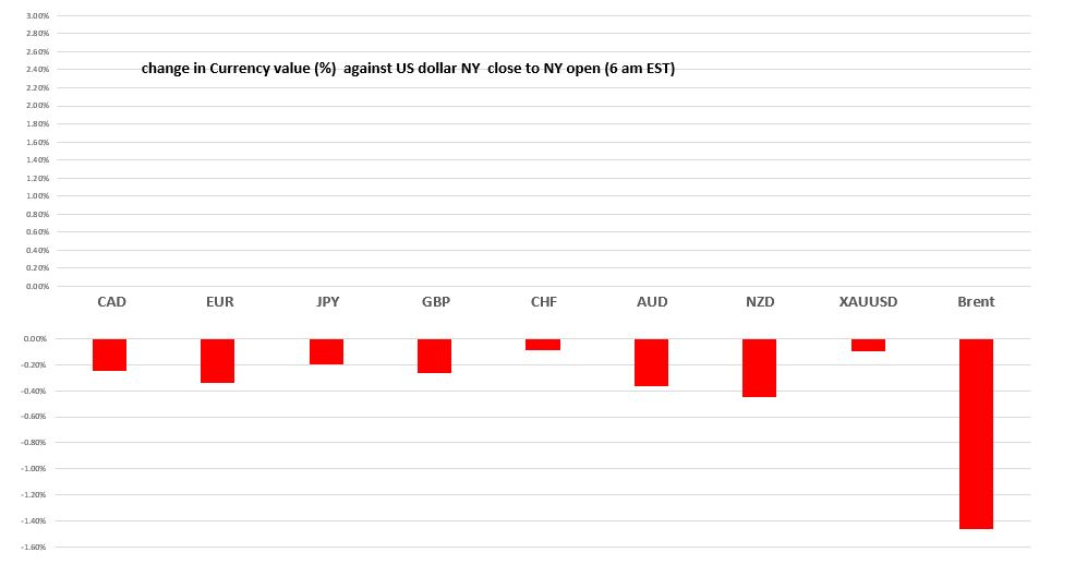 A screenshot of a cell phone

Description automatically generated