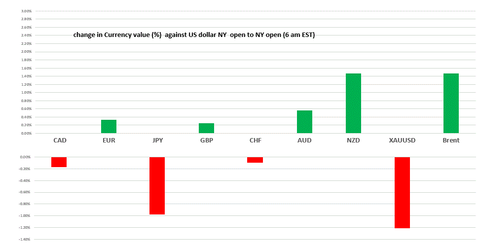 A screenshot of a cell phone

Description automatically generated