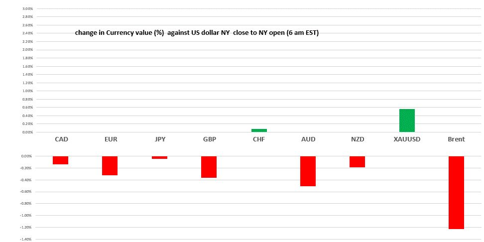 A screenshot of a cell phone

Description automatically generated