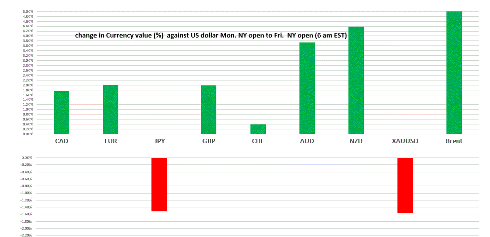 A screenshot of a cell phone

Description automatically generated