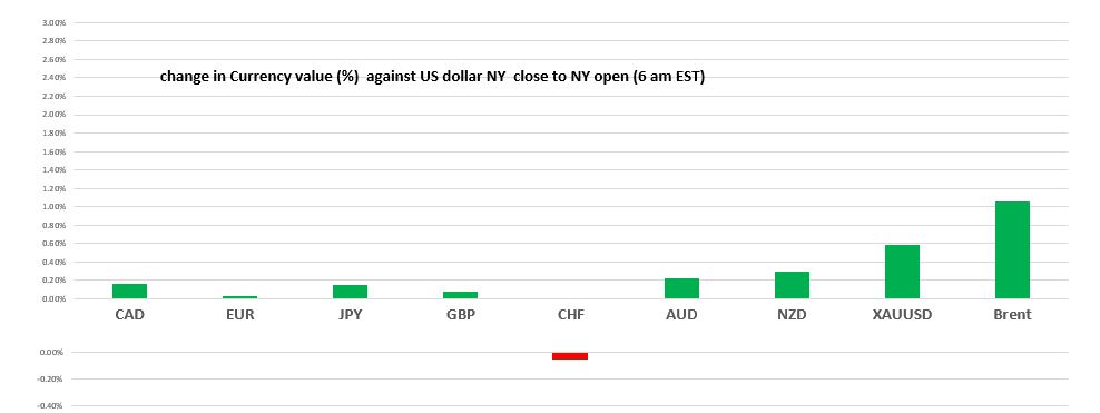 A screenshot of a cell phone

Description automatically generated