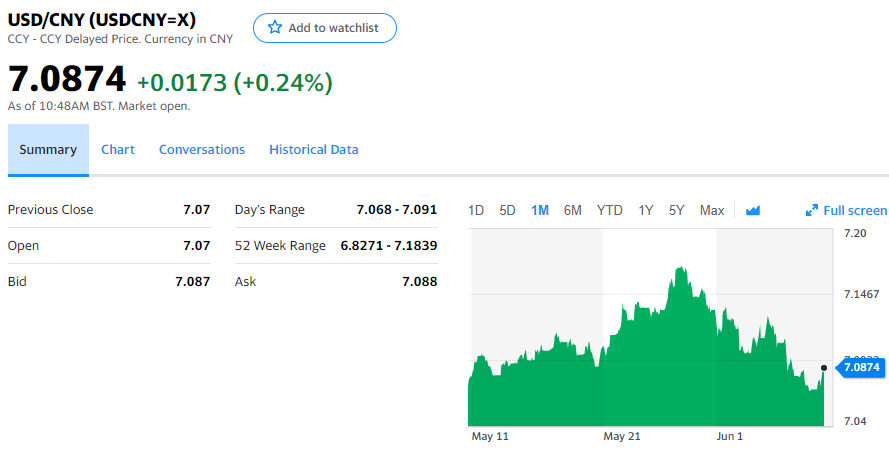 A screenshot of a cell phone

Description automatically generated