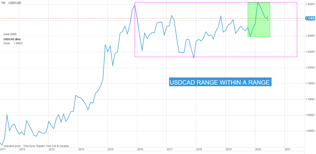 A picture containing screen, standing

Description automatically generated