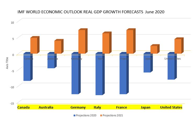A picture containing drawing

Description automatically generated