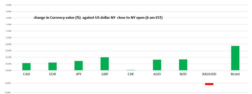 A screenshot of a cell phone

Description automatically generated
