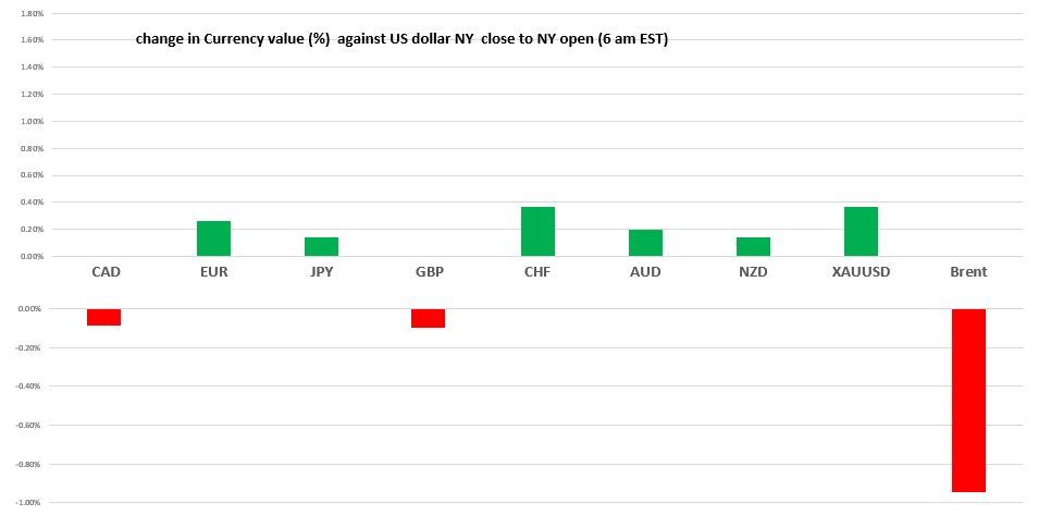 A screenshot of a cell phone

Description automatically generated