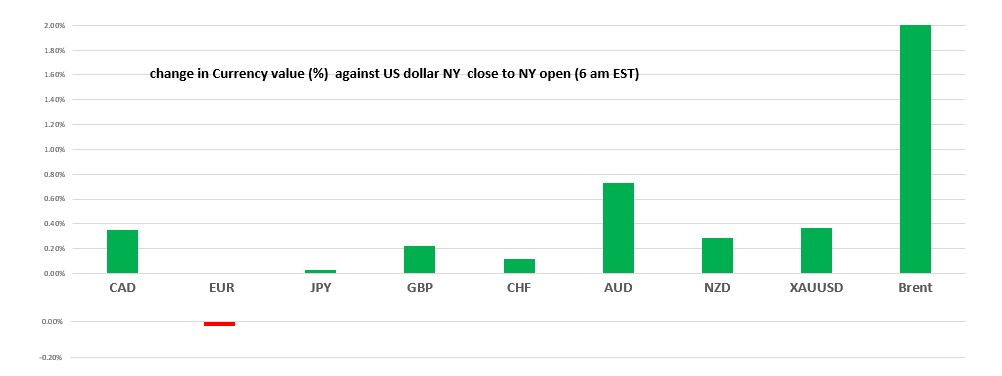 A screenshot of a cell phone

Description automatically generated
