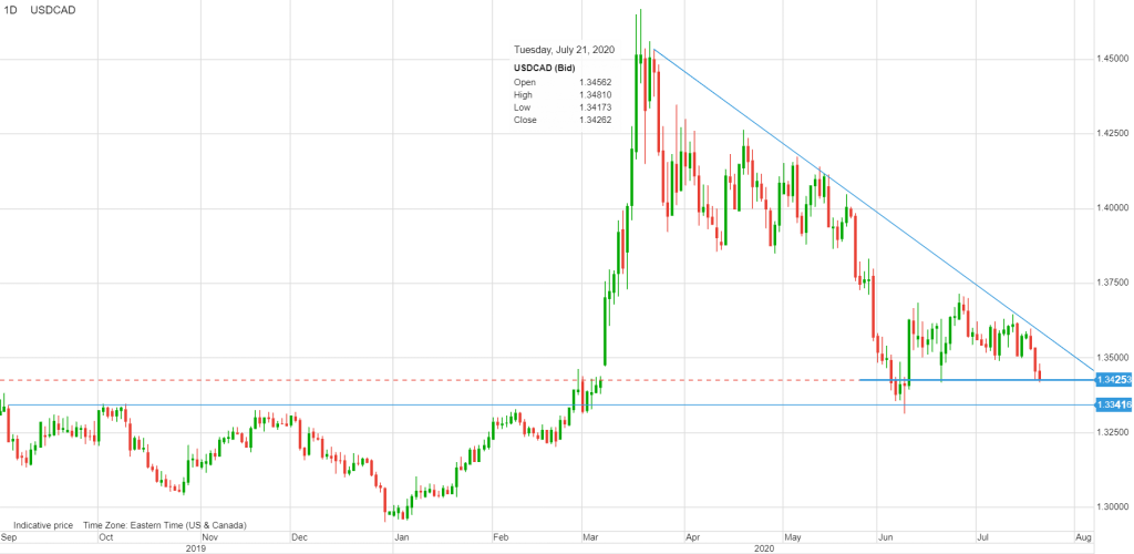 A picture containing clock

Description automatically generated