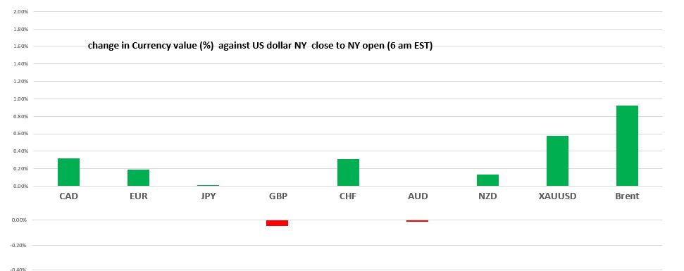 A screenshot of a cell phone

Description automatically generated