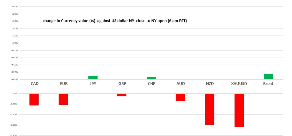 A screenshot of a cell phone

Description automatically generated