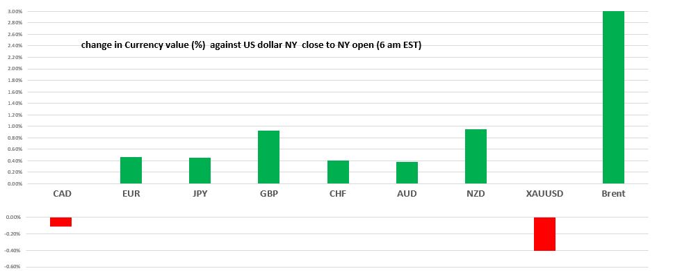 A screenshot of a cell phone

Description automatically generated