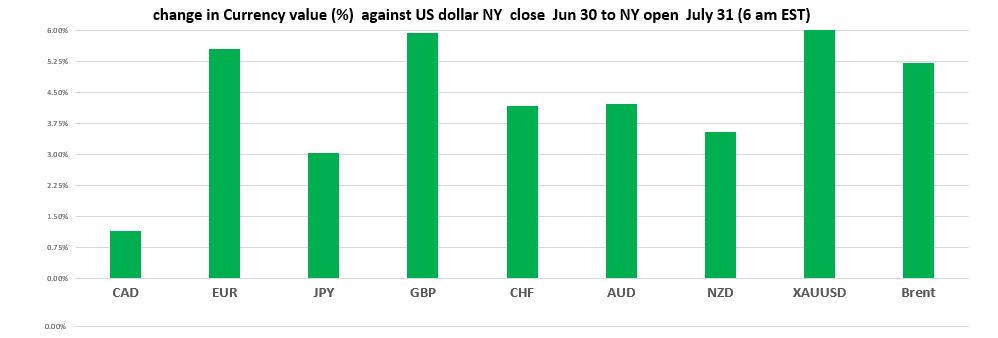 A screenshot of a cell phone

Description automatically generated