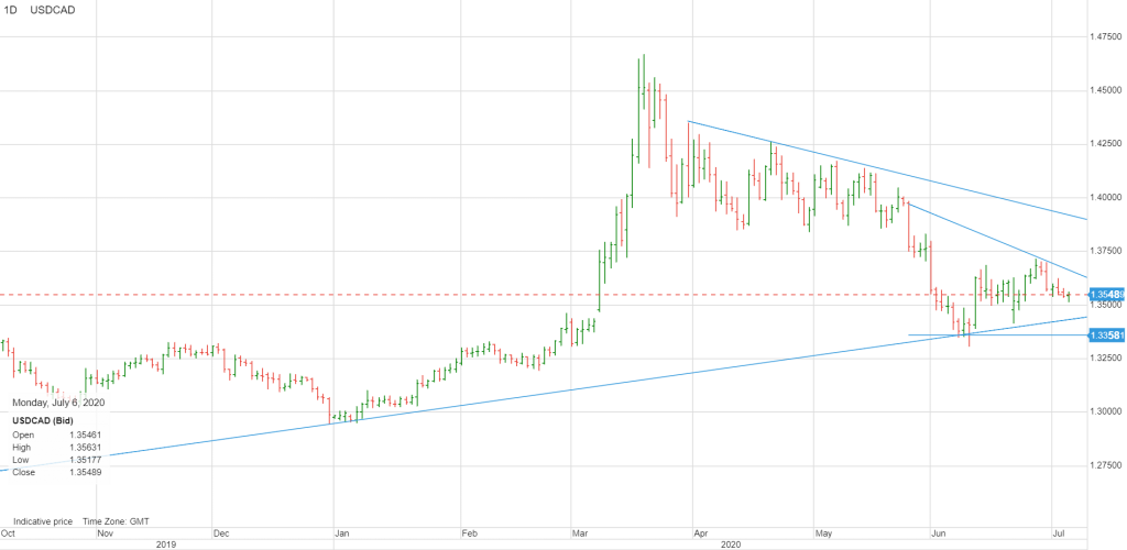 A picture containing colorful, green

Description automatically generated