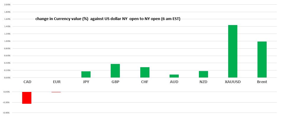 A screenshot of a cell phone

Description automatically generated