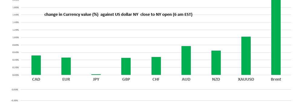 A screenshot of a cell phone

Description automatically generated