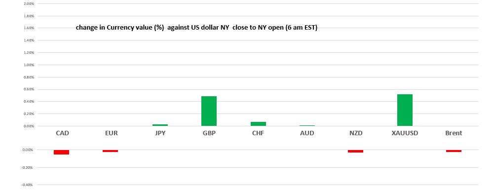 A screenshot of a cell phone
Description automatically generated