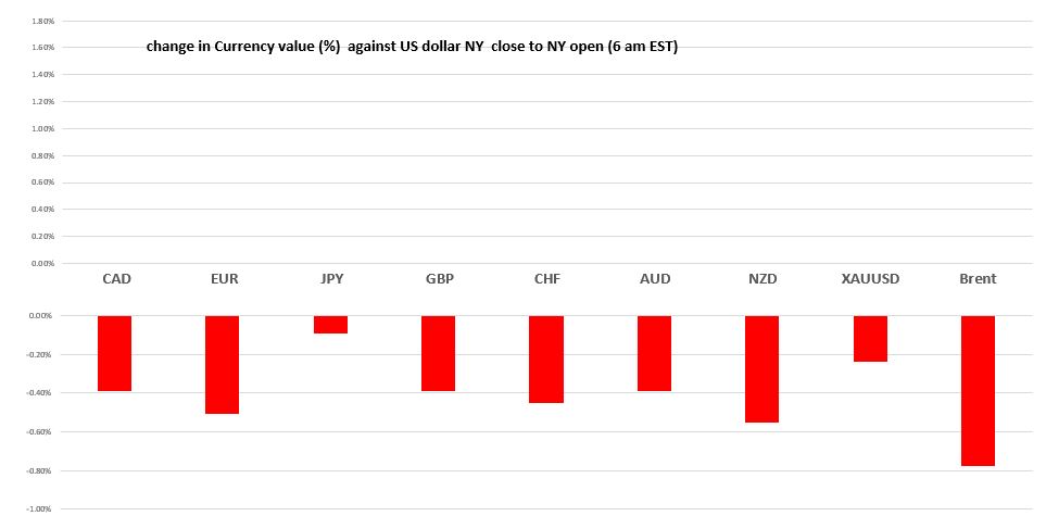 A screenshot of a cell phone

Description automatically generated