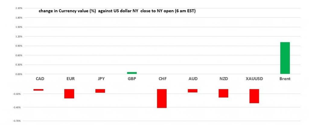 A screenshot of a cell phone

Description automatically generated